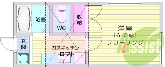 1* 、ロフト付き、陽当たり良好、バストイレ別