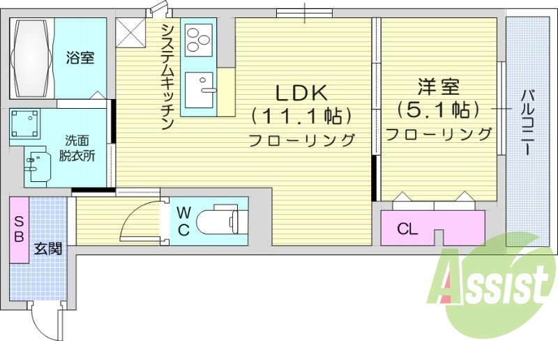 1LDK、ネット無料、ホームセキュリティ、宅配ボックス
