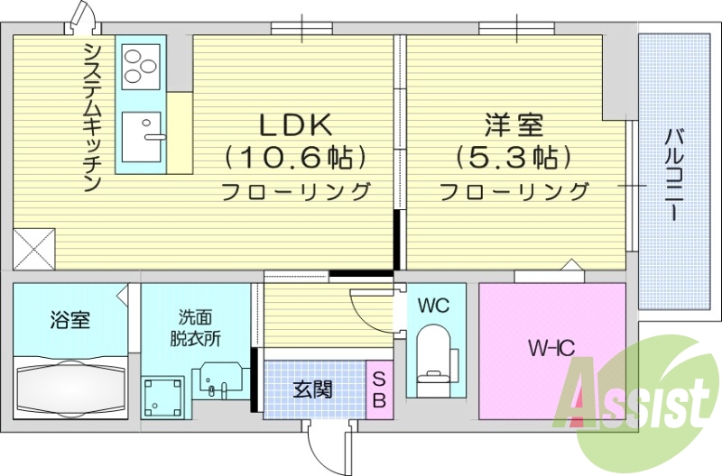 1LDK、ネット無料、ホームセキュリティ、宅配ボックス