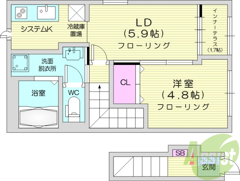 1LDK、ペット可、ネット無料、宅配ボックス、インナーテラス