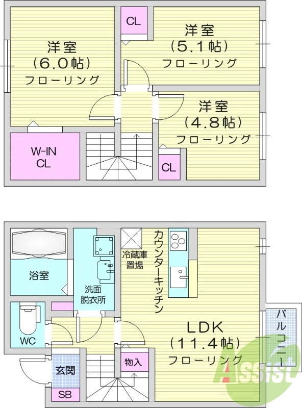 3LDK、浴室乾燥機、南向き、カウンターキッチン、収納