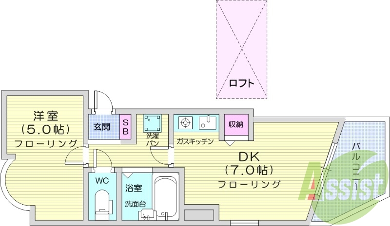 1DK、都市ガス、BT別、室内洗濯機置場、暖房便座
