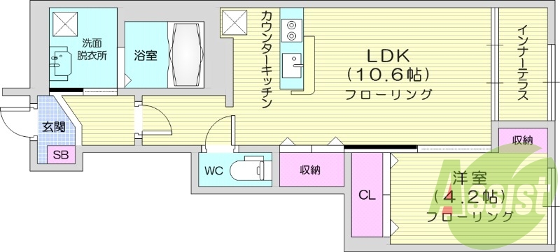 1LDK、インナーテラス、独立洗面台、Wi-Fi対応