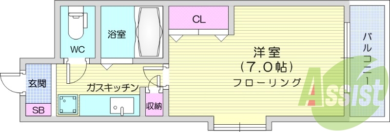 １K、ネット使用料無料、エアコン、南向き