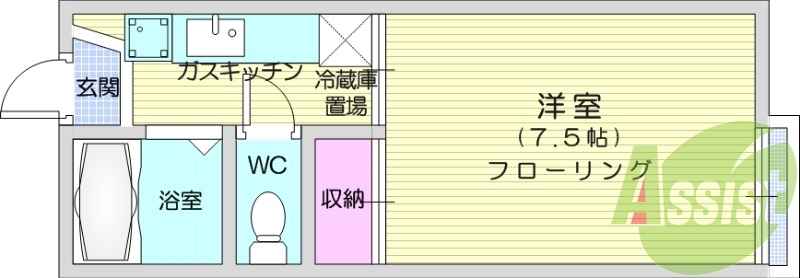 1K、ネット無料、バストイレ別、エアコン設備