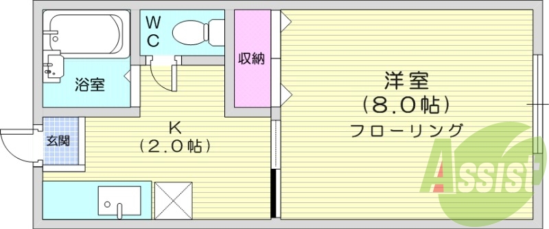 1K、バストイレ別、陽当たり良好、室内洗濯置場