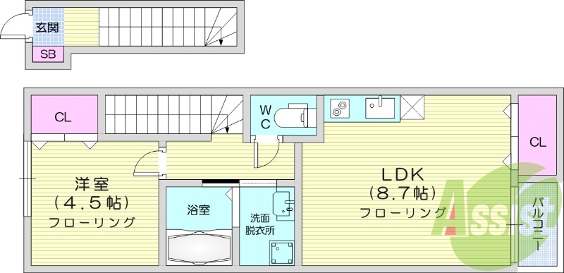 1LDK、角部屋、2階、南向き、バストイレ別、エアコン、IH