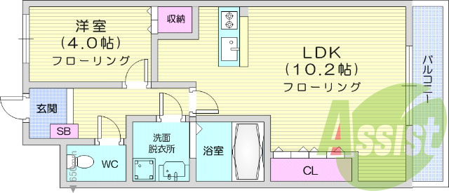 1LDK、角部屋、南向き、システムキッチン