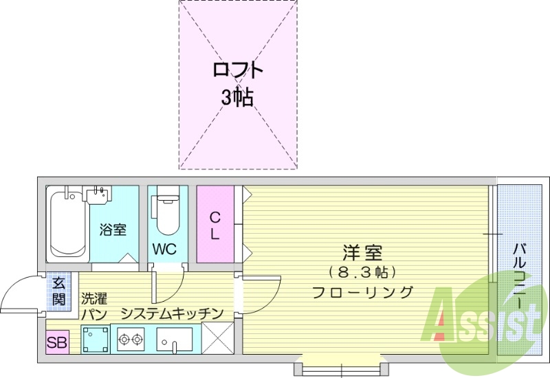 1K、ロフト、追い炊き、浴室乾燥機、システムキッチン
