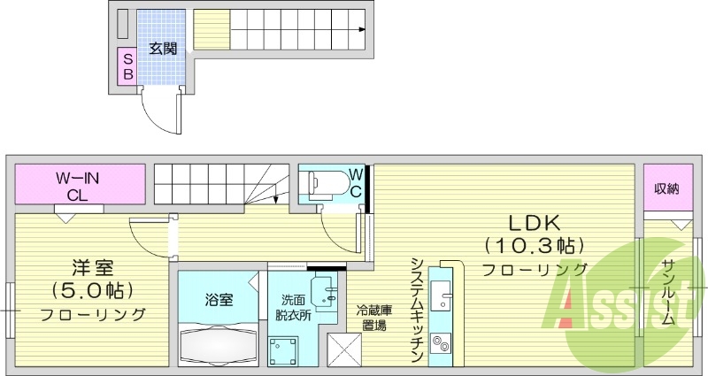 1LDK、追い焚き、IH、浴室乾燥機、ホームセキュリティー
