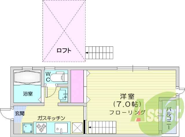 写真は別室です。1K、ロフト付き、ガスキッチン、エアコン