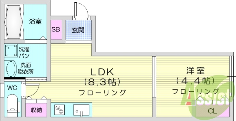 １LDK、浴室乾燥機、モニター付きオートロック、エアコン