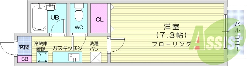 1K、都市ガス、エアコン、バストイレ別、シャワートイレ