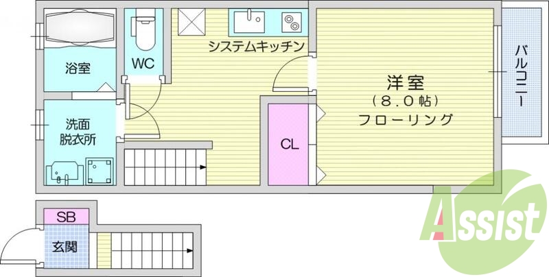 IHクッキングヒーター、フローリング、B・T別