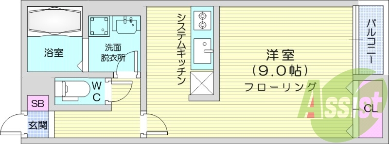 1*、システムキッチン、南西向き、バルコニー