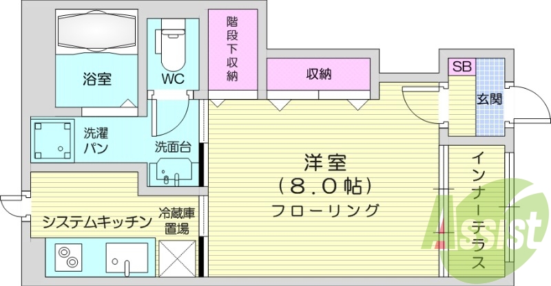 1K、ペット可、ネット無料、宅配ボックス、インナーテラス、