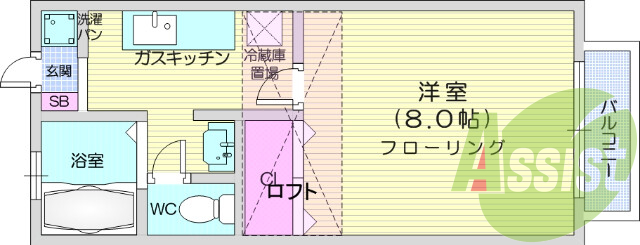 1K、バストイレ別、ロフト、独立洗面、バルコニー