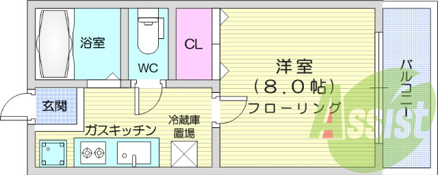 1K、バストイレ別、南向き、システムキッチン