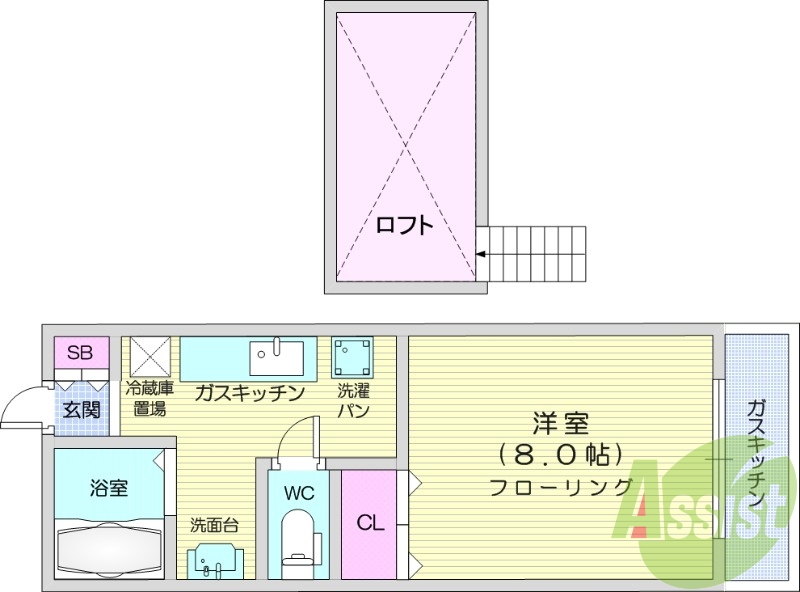 1K、ロフト、独立洗面台、バルコニー、バス・トイレ別