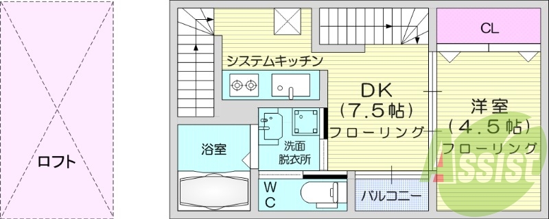 1DK、ロフト付き、ネット使用料不要、角部屋、最上階、