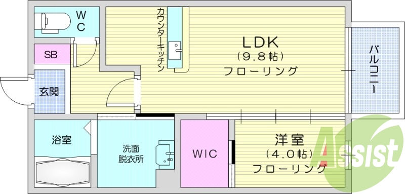 1LDK、南東向き、最上階、インターネット使用料無料