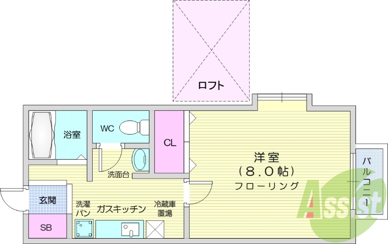1k、ロフト付き、追い焚き機能付き、洗面所独立