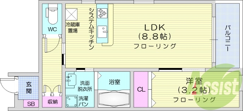 1LDK、2口コンロ、追い焚き、浴室乾燥機、ネット無料、給湯