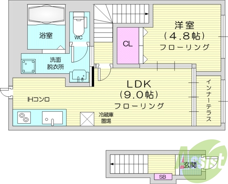 1LDK、インナーテラス、追い焚き、浴室乾燥、温水洗浄便座