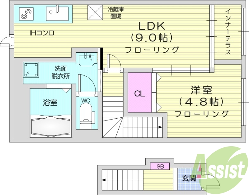 1LDK、インナーテラス、追い焚き、浴室乾燥、温水洗浄便座