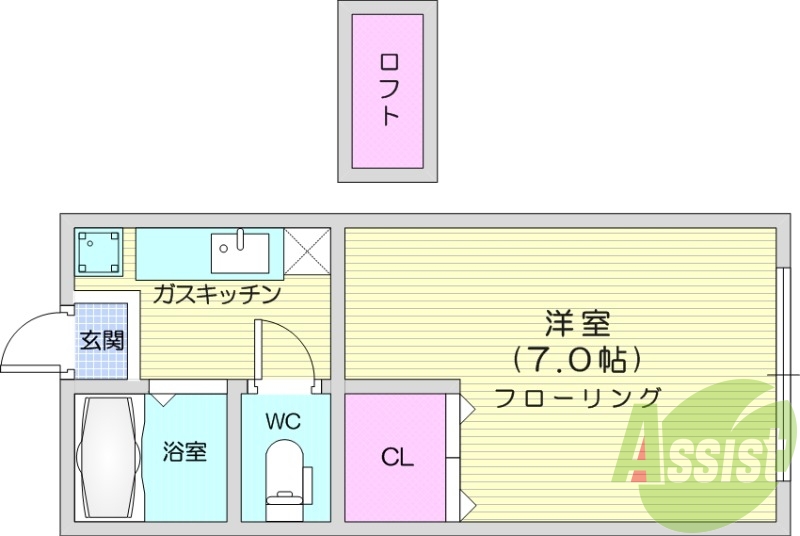 １K、ロフト付き、温水洗浄便座、バストイレ別