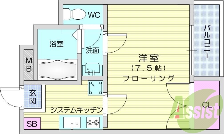 １Ｋ、セパレート、独立洗面、システムキン、クローゼット