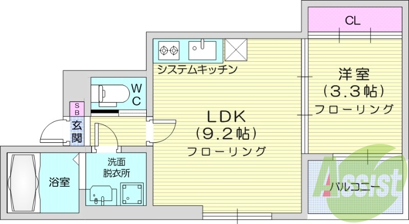 1LDK、浴室乾燥機、追い焚き給湯、都市ガス、オートロック