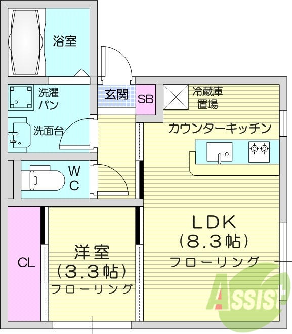 1LDK、システムキッチン、ネット無料、都市ガス、浴室乾燥機
