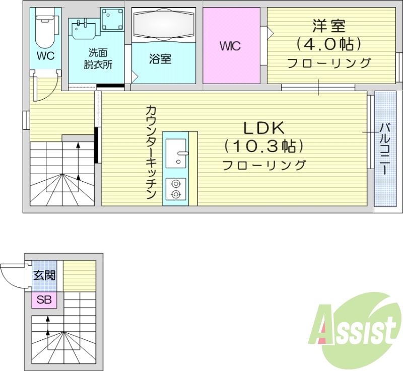 1LDK、2口コンロ、追い焚き、浴室乾燥機、ネット無料、給湯