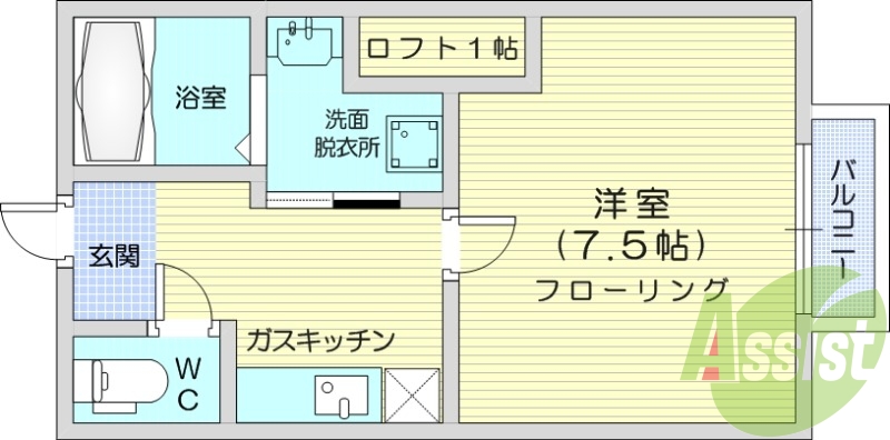 1K、ロフト付き物件、ロフト下収納スペース