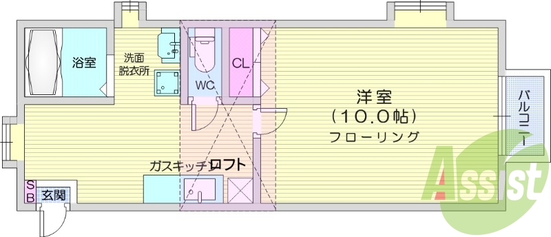 1*、ロフト、バルコニー、出窓、追い焚き、バストイレ別
