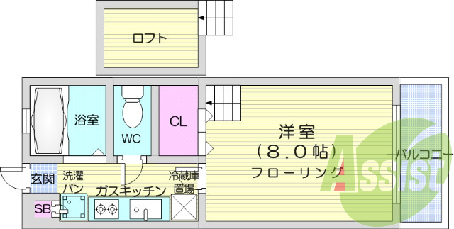 駅近、1Ｋロフト付き、バストイレ別、室内洗濯機置場