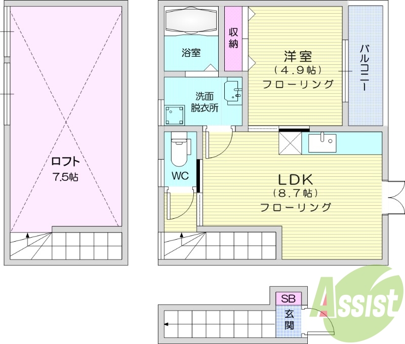1LDK、ロフト、エアコン2台、温水洗浄便座、追焚機能