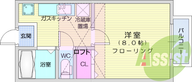 1K、エアコン、バストイレ別、ロフト、室内洗濯機置場