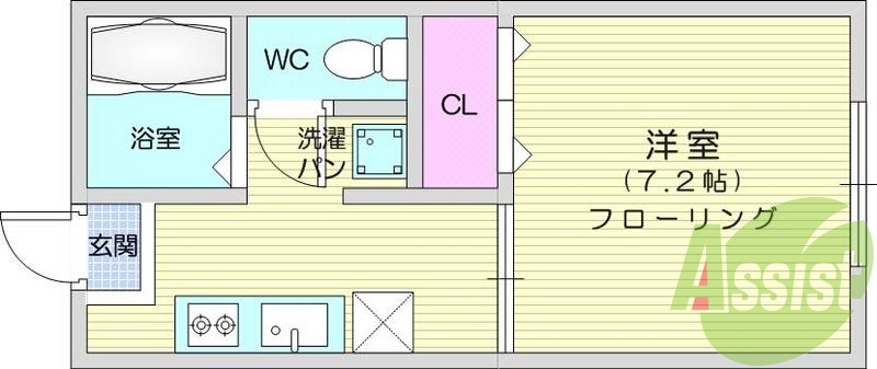 Ｂ・Ｔ別、温水洗浄便座、ガスコンロ付き、都市ガス、エアコン
