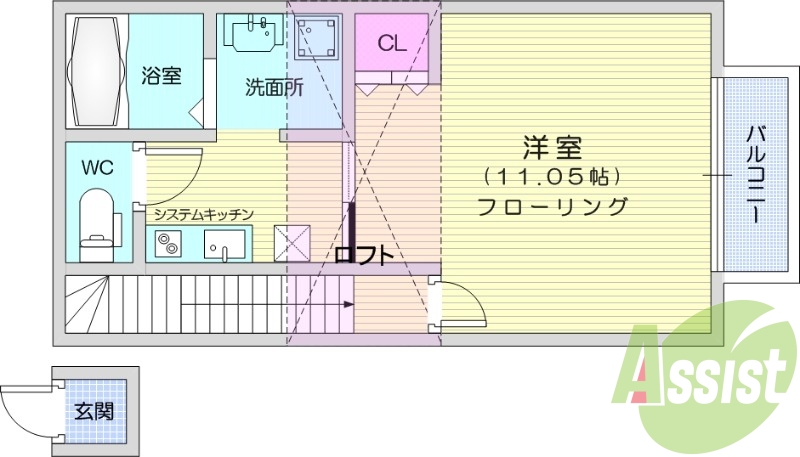 1K、ロフト付、温水洗浄便座、宅配ボックス