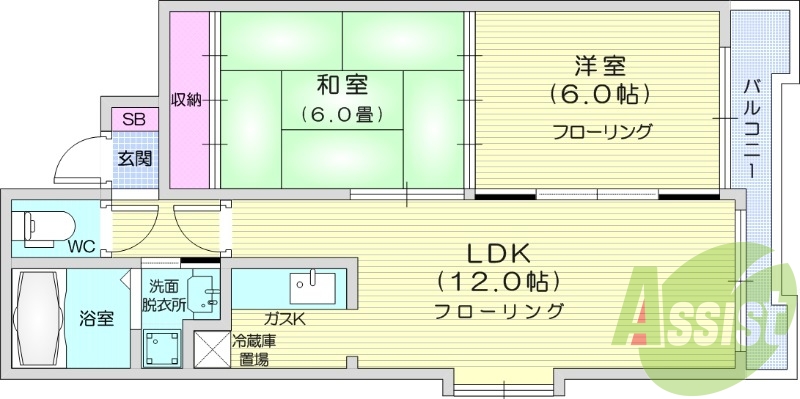 2LDK、都市ガス、独立洗面台、BS、角部屋
