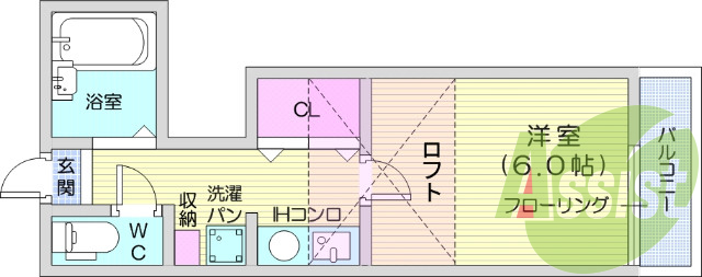 1Ｋ、ロフト付き、ウォシュレット、ＩＨつき