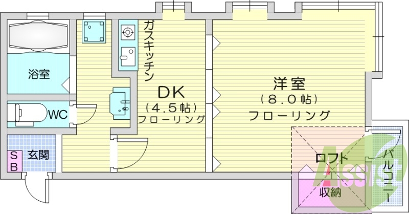 1DK、ロフト、冷蔵庫、温水洗浄便座、都市ガス