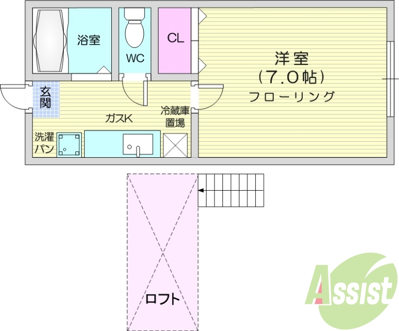 １K、ロフト、モニターインターホン、室内物干し