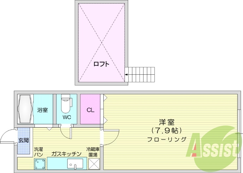 １K、ロフト、日当たり良好、エアコン、モニターインターホン