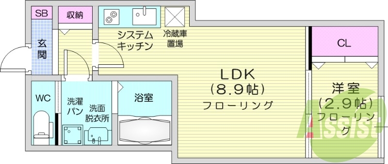 1LDK、浴室乾燥、追い焚き機能、IHコンロ2口