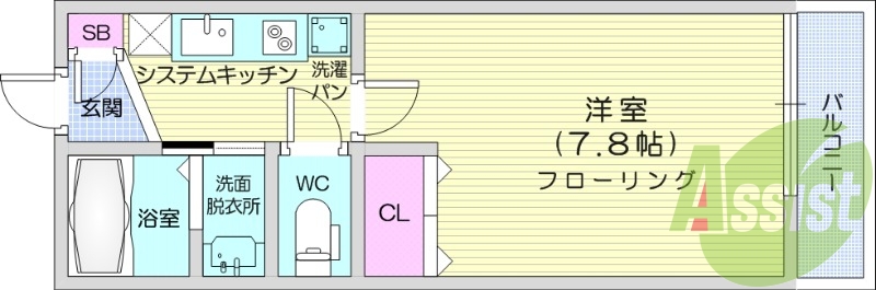 1K、２口IHコンロ、ネット使用料不要、電子キー