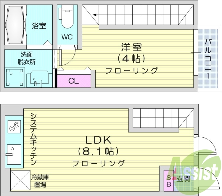 1LDK、ペット相談、都市ガス、メゾネットタイプ、エアコン