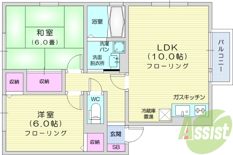 2LDK、都市ガス、トランクルーム、温水洗浄便座